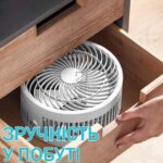 Вентилятор Настольный и напольный ZK Turbo 3 режима работы