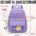 Комплект сумок 4 в 1 Рюкзак, Пенал, Бананка та Шоппер на плече